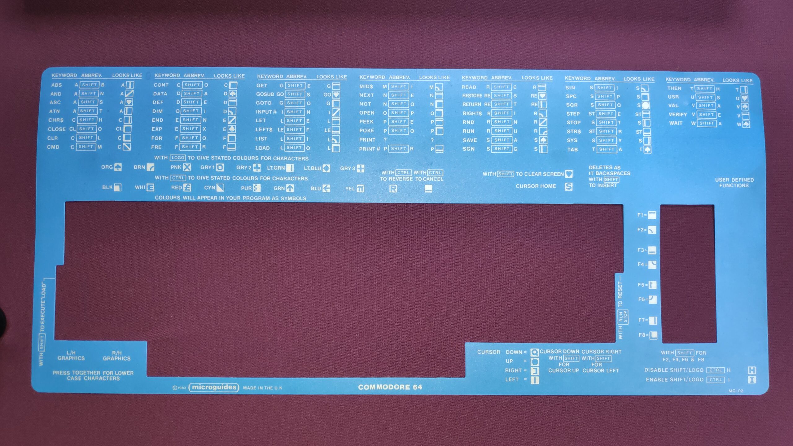 Commodore 64 Keyboard inlay